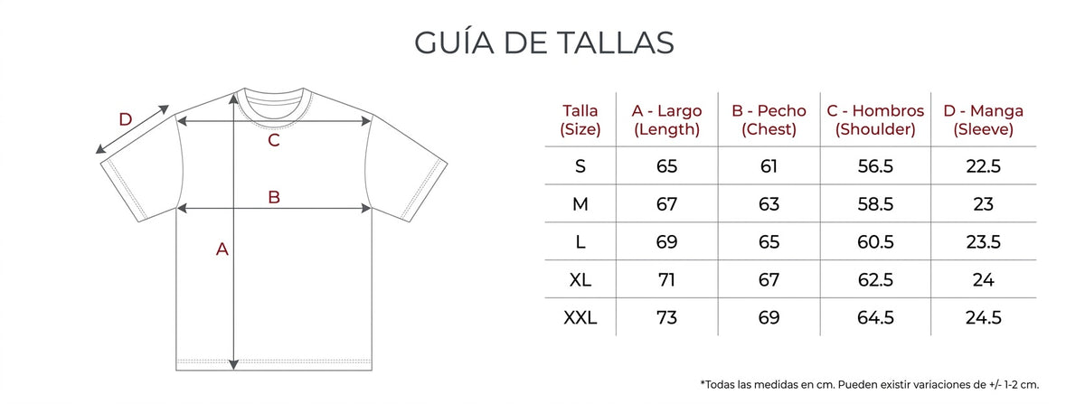 Tabla de tallas